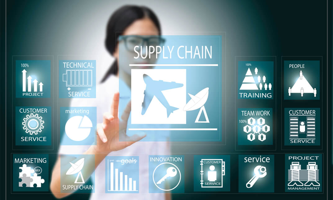 Supply Chain Management