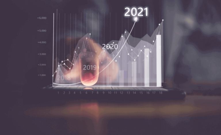 Unrealistic Expectation