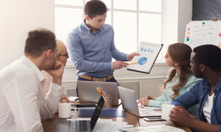 Business Development and Productivity Techniques