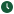 duration